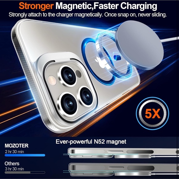 MOZOTER for iPhone 16 Pro Max Case Crystal Clear,6.9Inch Built-in Stash Stand - Picture 3 of 6